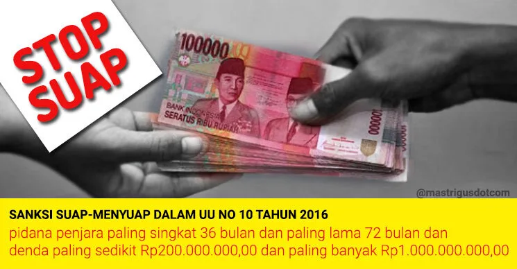 Larangan dan Sanksi Politik Uang Dalam Pilgub 2018