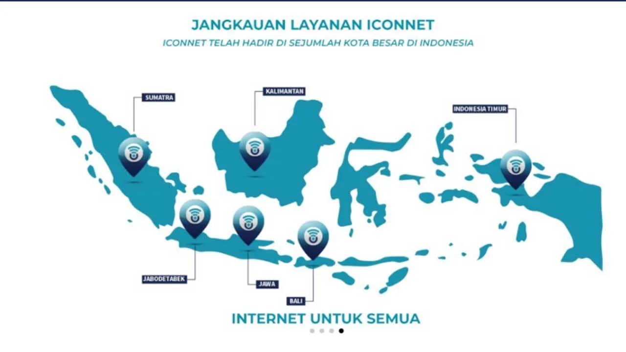Cara berlangganan ICONNET dari PLN Lengkap dengan Manfaat dan Biaya Langganannya