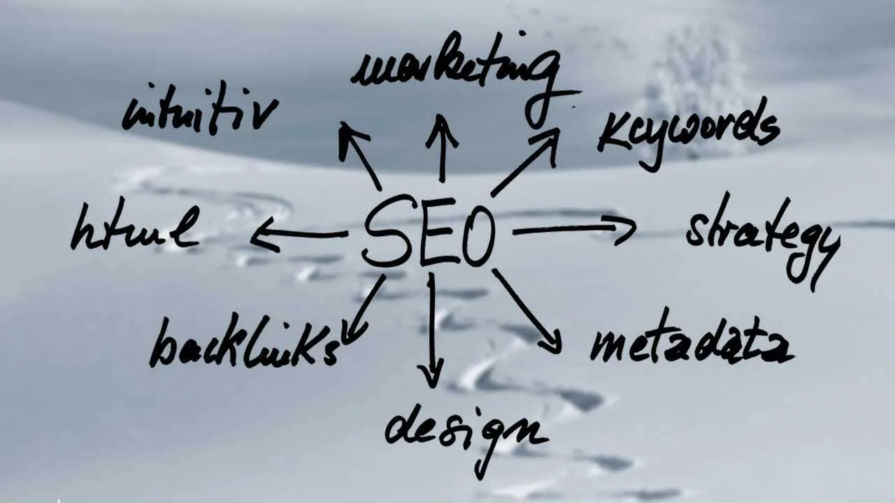 Cara Edit Permalink Postingan di Blogspot yang Terlanjur di Posting