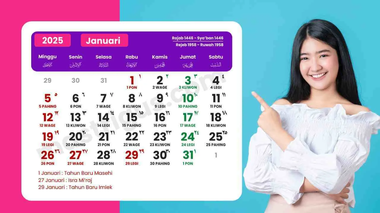 Desain Kalender 2025: Masehi, Hijriyah dan Jawa
