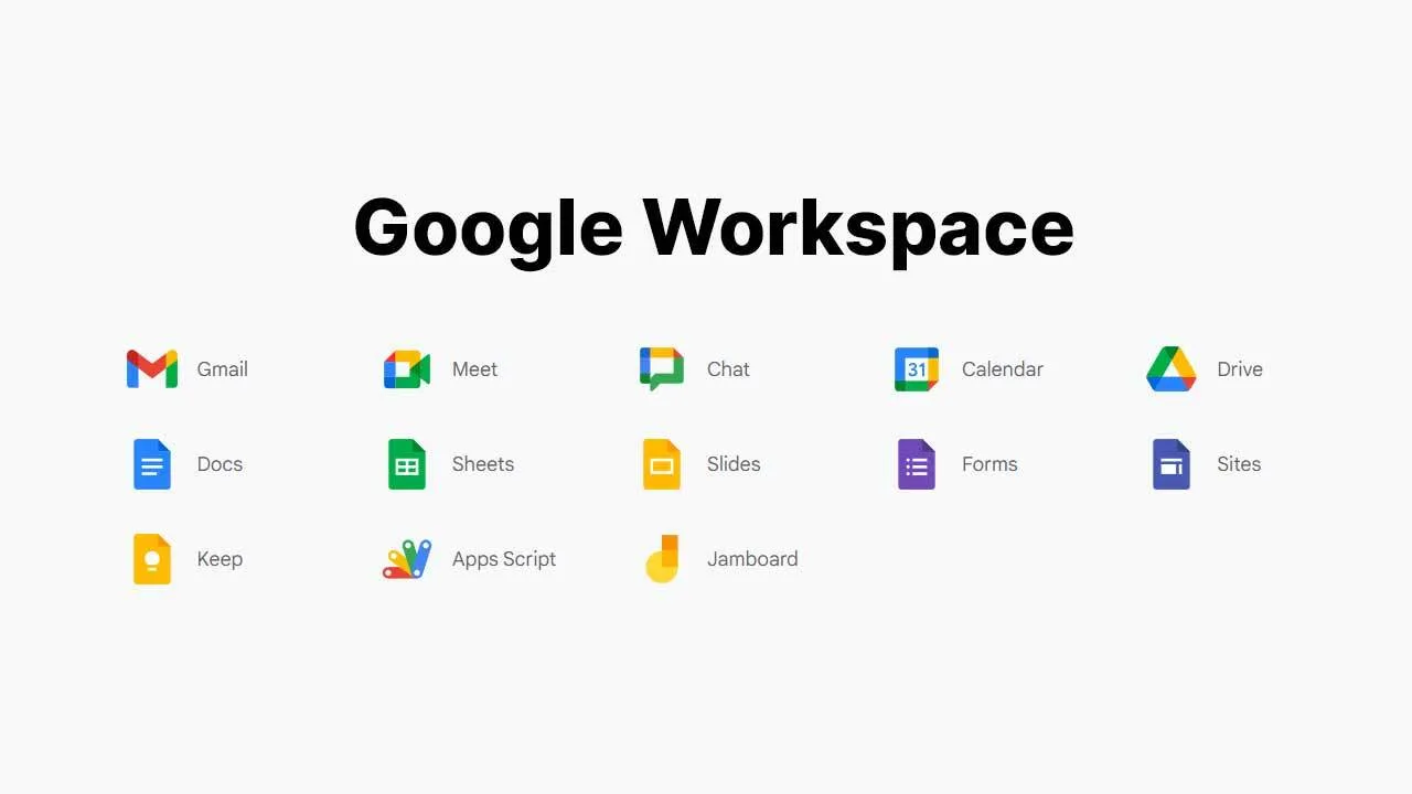 Menggunakan Google Workspace Sebagai Alternatif Microsoft Office