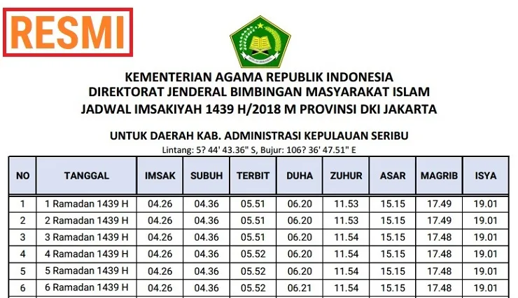Jadwal Imsyakiyah Wilayah DKI Jakarta 1439 H - 2018 M