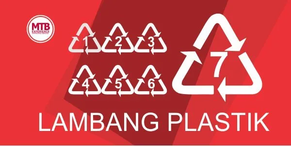 Arti Kode Segitiga Bernomor di Plastik yang Wajib Kamu Ketahui