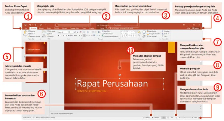 Mengenali Tampilan Tata letak Power Point 2016