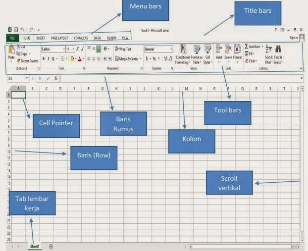 Pengertian Microsoft Excel 2013