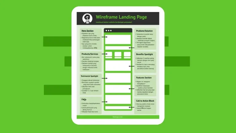 No. 1 Cara Membuat Landing Page untuk Meningkatkan Penjualan Produk